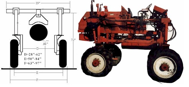 1978  Hagie 473  w/dimensions